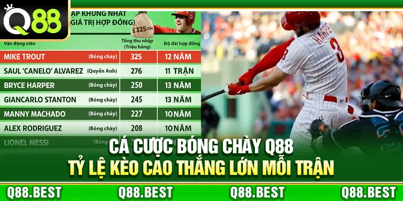 Cá Cược Bóng Chày Q88 – Tỷ Lệ Kèo Cao Thắng Lớn Mỗi Trận