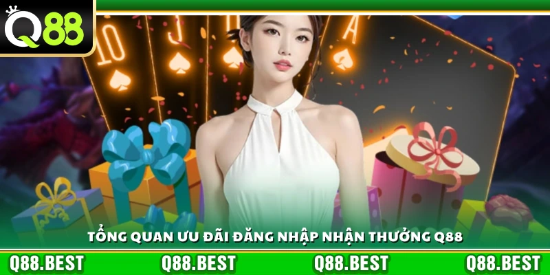 Giới thiệu khuyến mãi đăng nhập nhận thưởng Q 88