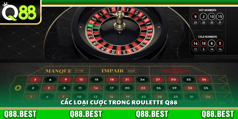 Các kiểu cược cơ bản trong trò chơi 