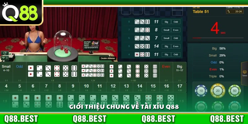Khái quát sơ lược về trò chơi tài xỉu Q88